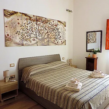 Bed & Breakfast Sa Fabbrica De Sant'anna